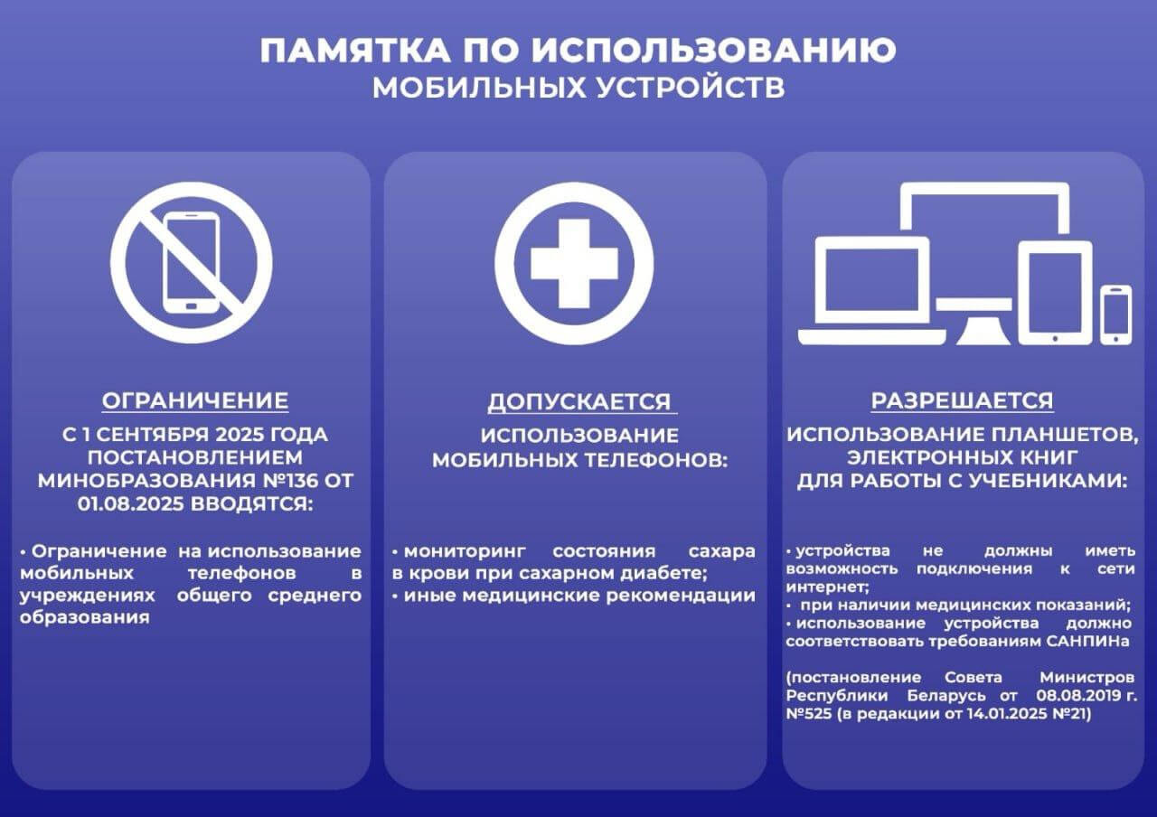 Памятка по использованию мобильных устройств в учреждениях общего среднего образования