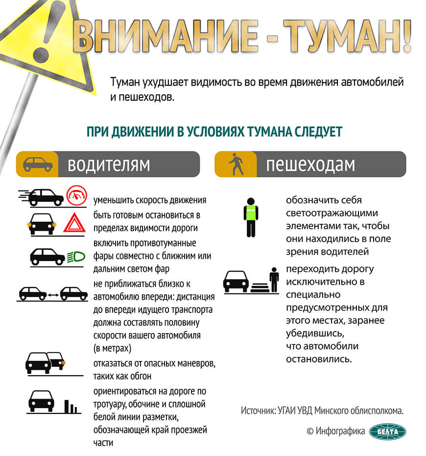 Внимание — туман!
