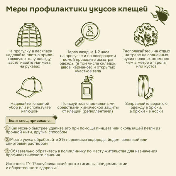 Меры профилактики укусов клещей