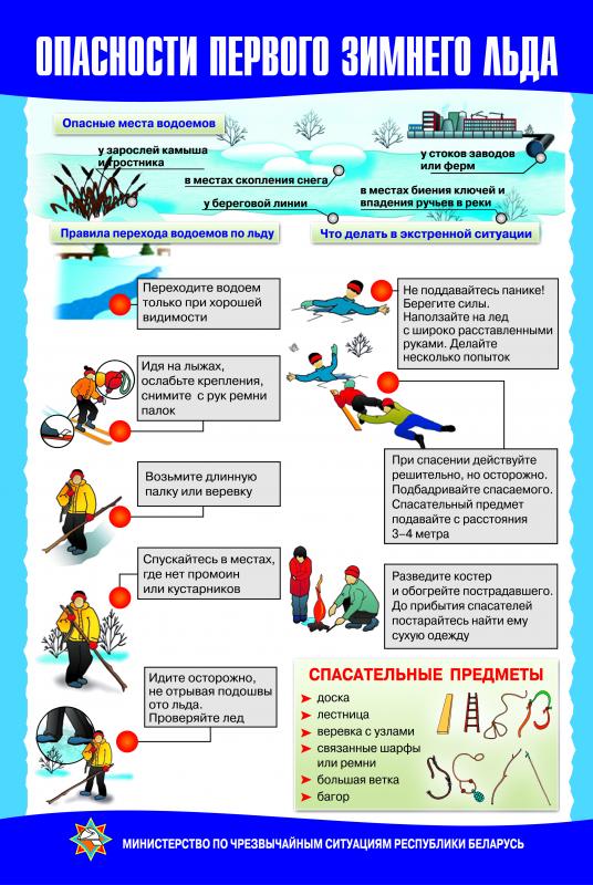 Опасности первого зимнего льда Опасности первого зимнего льда
